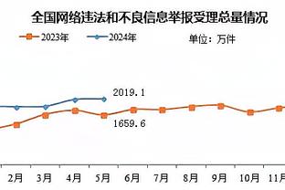 雷竞技的邀请码怎么得截图4