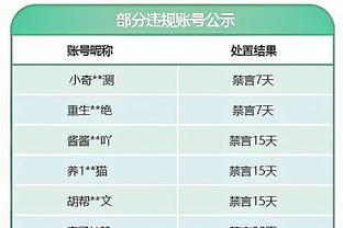 手凉！布克半场7投仅1中拿到5分5助 罚球4中3