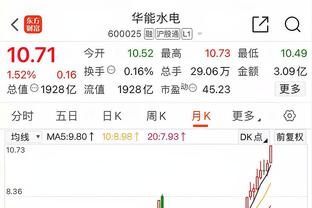 记者：多特、拜仁有意18岁中锋乌尊，纽伦堡要价1000万欧